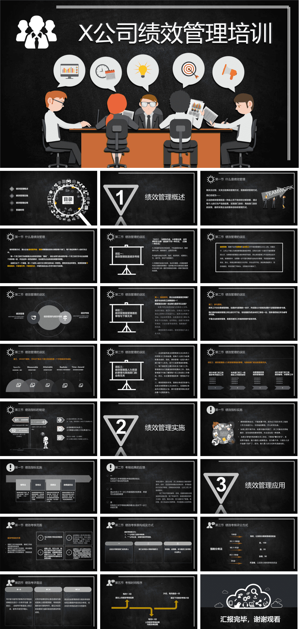 23PPT - 企业管理-09 XX公司绩效管理培训.pptx
